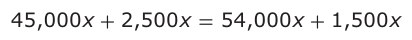 Answer A: 45,000 x + 2,500 x = 54,000 x + 1,500 x