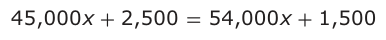 Answer B: 45,000 x + 2,500 = 54,000 x + 1,500