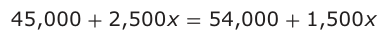 Answer C: 45,000 + 2,500 x = 54,000 + 1,500 x
