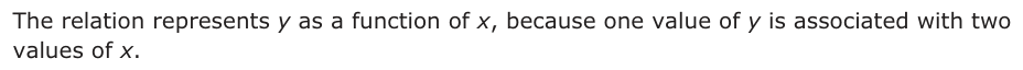 Answer B: The relation represents y as a function of x, because one value of y is associated with two values of x.