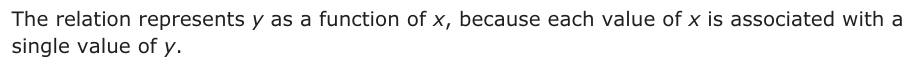 Answer D: The relation represents y as a function of x, because each value of x is associated with a single value of y.