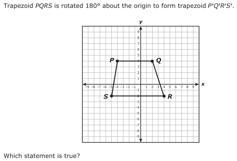 Trapezoid PQRS is rotated 180° about the origin to form trapezoid PQ′′R′S′. y 9 8 7 6 5 P 4 Q 3 2 1 −9 −8 −7 −6 −5 −4 −3 −2 −1 −1 x 1 2 3 4 5 6 7 8 9 S −2 −3 R −4 −5 −6 −7 −8 −9 Which statement is true?