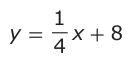 Answer A: y = x1 + 8 4