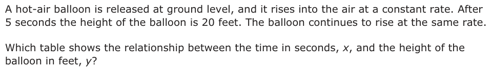 A hot-air balloon is released at ground level, and it rises into the air at a constant rate. After 5 seconds the height of the balloon is 20 feet. The balloon continues to rise at the same rate. Which table shows the relationship between the time in seconds, x, and the height of the balloon in feet, y? F Balloon H Balloon Time, x (sec) Height, y (ft) Time, x (sec) Height, y (ft) 10 2.5 10 40 20 5.0 20 60 30 7.5 30 80 40 10.0 40 100 50 12.5 50 120 G Balloon J Balloon Time, x (sec) Height, y (ft) Time, x (sec) Height, y (ft) 10 25 10 40 20 35 20 80 30 45 30 120 40 55 40 160 50 65 50 200