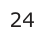 Answer A: 24