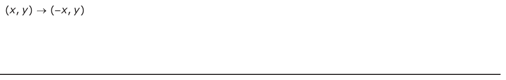 Answer D: (,xy) → (−− xy, )