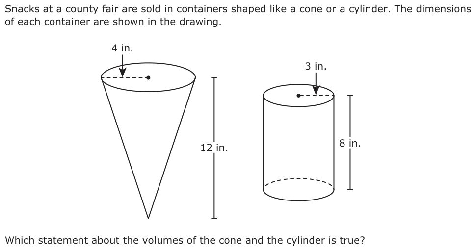 Snacks at a county fair are sold in containers shaped like a cone or a cylinder. The dimensions of each container are shown in the drawing. 4 in. 3 in. 12 in. 8 in. Which statement about the volumes of the cone and the cylinder is true?