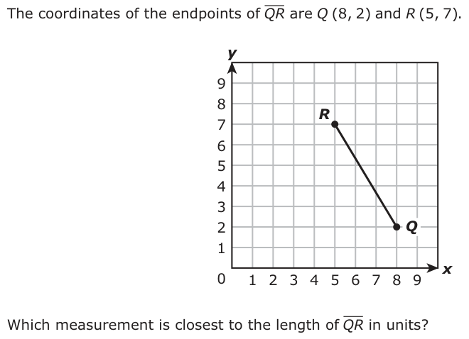 The coordinates of the endpoints of QR are Q (8, 2) and R (5, 7). y 9 8 R 7 6 5 4 3 2 Q 1 0 123456789 x Which measurement is closest to the length of QR in units?