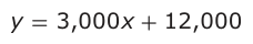 Answer A: y = 3,000 x + 12,000