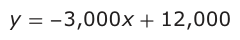 Answer C: y = −− 3,000 x + 12,000