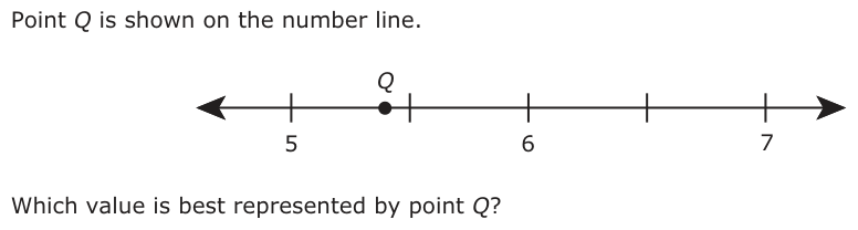 Point Q is shown on the number line. Q 5 6 7 Which value is best represented by point Q?
