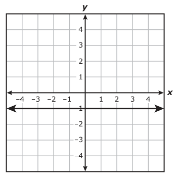 Answer A: Answer A (see image)