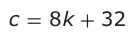 Answer A: c = 8 k + 32