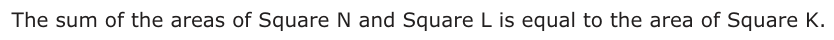 Answer A: The sum of the areas of Square N and Square L is equal to the area of Square K.