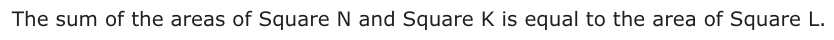 Answer C: The sum of the areas of Square N and Square K is equal to the area of Square L.