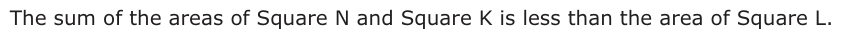 Answer D: The sum of the areas of Square N and Square K is less than the area of Square L.