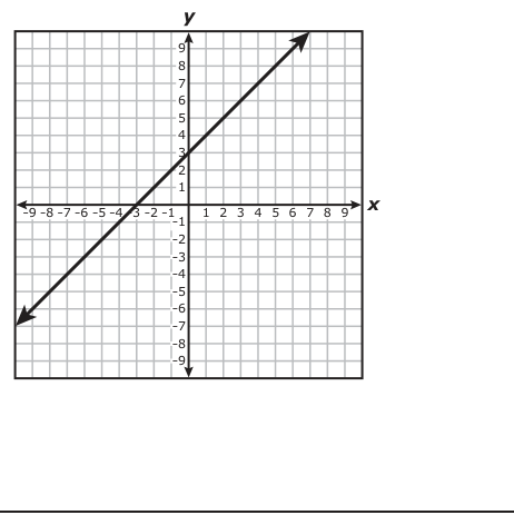 Answer B: Answer G (see image)