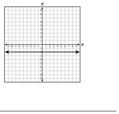 Answer D: Answer J (see image)