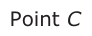 Answer C: Point C