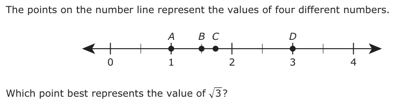 The points on the number line represent the values of four different numbers. A B C D 0 1 2 3 4 Which point best represents the value of 3 ?
