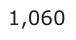 Answer C: 1,060