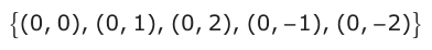 Answer C: ^(0, 0), (0, 1), (0, 2), (0, 1), (0, 2)`