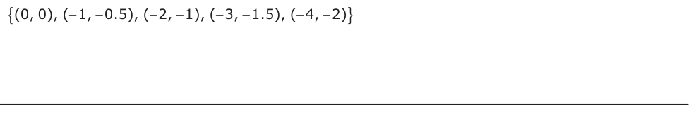 Answer D: ^(0, 0), ( 1, 0.5), ( 2, 1), ( 3, 1.5), ( 4, 2)`