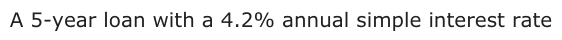 Answer B: A 5-year loan with a 4.2% annual simple interest rate