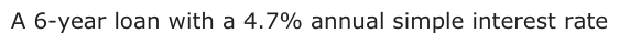Answer C: A 6-year loan with a 4.7% annual simple interest rate