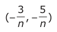 Answer A: (−− ,3 5 −− ) n n