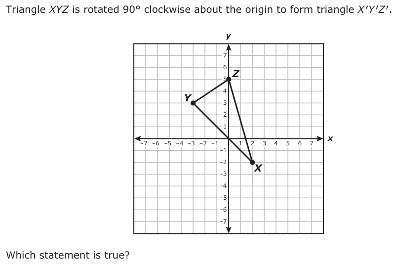 Triangle XYZ is rotated 90° clockwise about the origin to form triangle XY′′Z .′ y 7 6 5 Z 4 Y 3 2 1 −7 7−6 −5 −4 −3 −2 −11 2 3 4 5 6x −1 −2 −3 X −4 −5 −6 −7 Which statement is true?