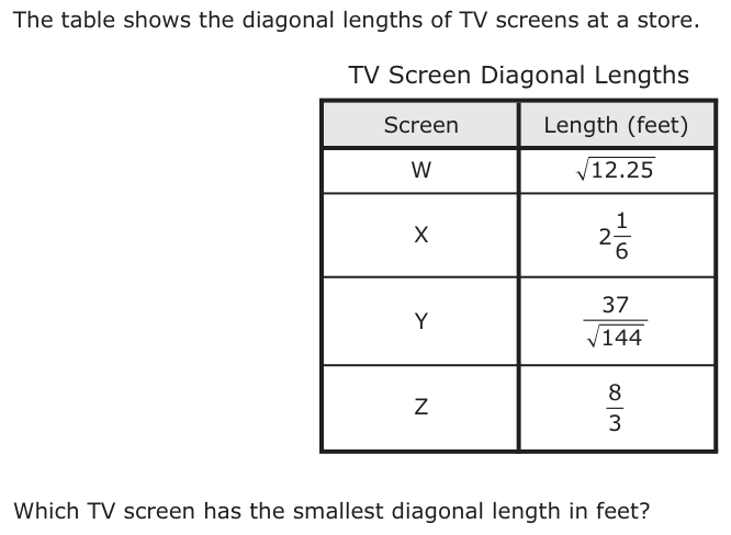 The table shows the diagonal lengths of TV screens at a store. TV Screen Diagonal Lengths Screen Length (feet) W 12.25 X 12 6 Y 37 144 Z 83 Which TV screen has the smallest diagonal length in feet?