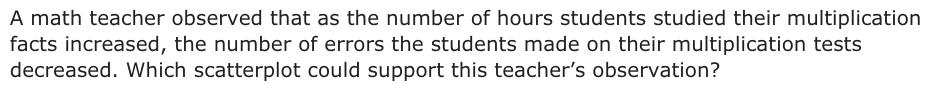 A math teacher observed that as the number of hours students studied their multiplication facts increased, the number of errors the students made on their multiplication tests decreased. Which scatterplot could support this teacher’s observation? y Multiplication Tests y Multiplication Tests 10 10 8 8 A 6 C 6 4 4 2 2 0 1 2 3 4 5 x 0 1 2 3 4 5 x Study Time (hours) Study Time (hours) y Multiplication Tests y Multiplication Tests 10 10 8 8 B 6 D 6 4 4 2 2 0 1 2 3 4 5 x 0 1 2 3 4 5 x Study Time (hours) Study Time (hours)