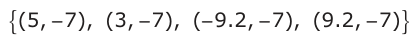 Answer B: (5, − 7),− − − − − (3, − 7), (− 9.2, − 7), (9.2, − 7)