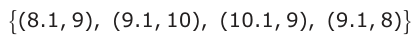Answer D: (8.1, 9), (9.1, 10), (10.1, 9), (9.1, 8)