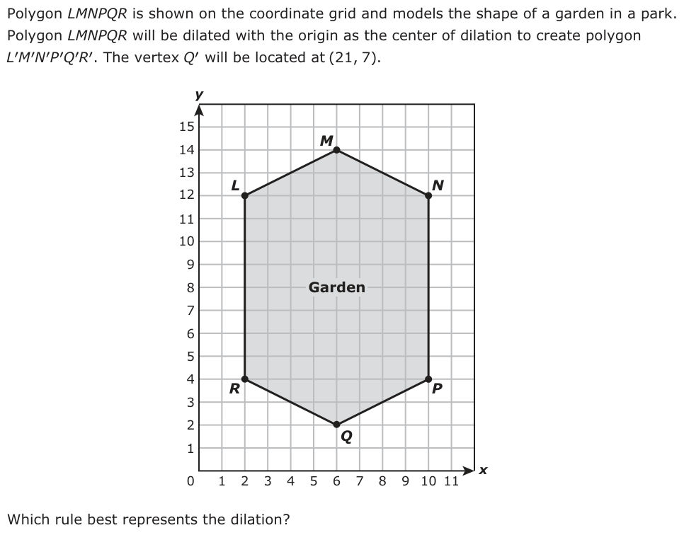 Polygon LMNPQR is shown on the coordinate grid and models the shape of a garden in a park. Polygon LMNPQR will be dilated with the origin as the center of dilation to create polygon LM′′N′P′ Q′R′ . The vertex Q′ will be located at (21, 7). y 15 14 M 13 12 L N 11 10 9 8 Garden 7 6 5 4 R P 3 2 Q 1 0 1234567891011 x Which rule best represents the dilation?