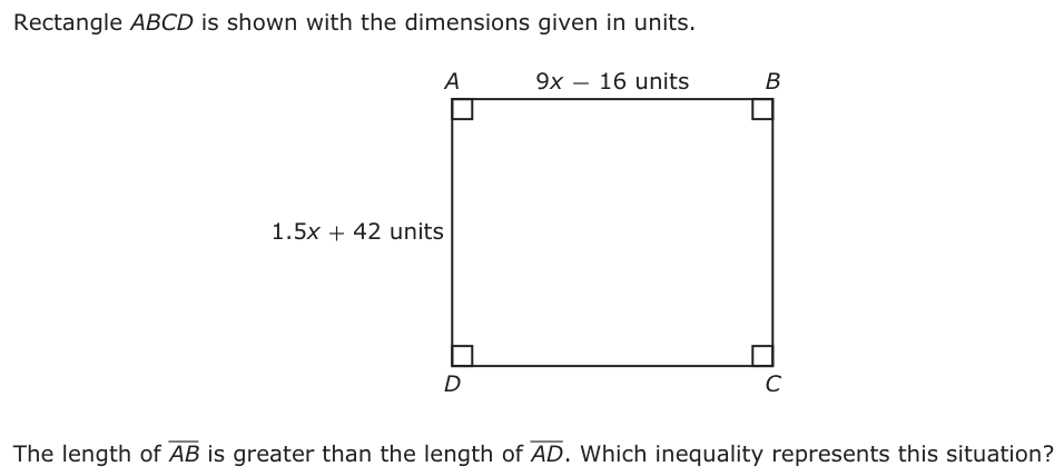 Rectangle ABCD is shown with the dimensions given in units. A 9x − 16 units B 1.5x + 42 units D C The length of AB is greater than the length of AD . Which inequality represents this situation?