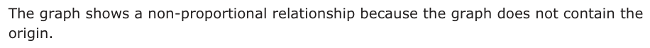 Answer B: The graph shows a non-proportional relationship because the graph does not contain the origin.