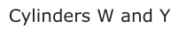 Answer A: Cylinders W and Y