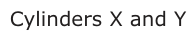 Answer C: Cylinders X and Y