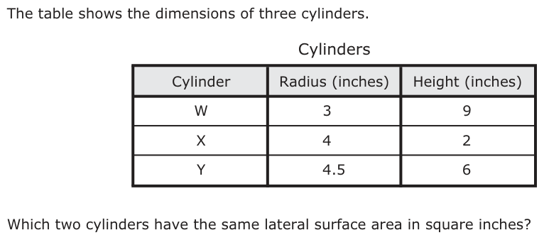 The table shows the dimensions of three cylinders. Cylinders Cylinder Radius (inches) Height (inches) W 3 9 X 4 2 Y 4.5 6 Which two cylinders have the same lateral surface area in square inches?