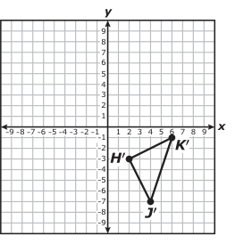 Answer B: Answer B (see image)