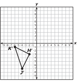 Answer C: Answer C (see image)