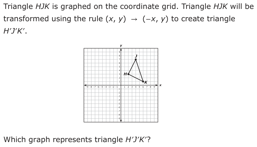 Triangle HJK is graphed on the coordinate grid. Triangle HJK will be transformed using the rule (x, y ) → (− x, y ) to create triangle H′J′K′. y 9 8 7 J 6 5 4 3 H 2 1 K −9 −8 −7 −6 −5 −4 −3 −2 −1 x −1 1 2 3 4 5 6 7 8 9 −2 −3 −4 −5 −6 −7 −8 −9 Which graph represents triangle H′J′K′? y y 9 9 8 8 7 7 6 6 5 5 4 4 3 3 2 2 A x1 1 –9 –8 –7 –6 –5 –4 –3 –2 –1 C x–9 –8 –7 –6 –5 –4 –3 –2 –1 –1 1 2 3 4 5 6 7 8 9 –1 1 2 3 4 5 6 7 8 9 –2 –2 –3 –3 –4 –4 –5 –5 –6 –6 –7 –7 –8 –8 –9 –9 y y 9 9 8 8 7 7 6 6 5 5 4 4 3 3 2 2 B x1 D x1 –9 –8 –7 –6 –5 –4 –3 –2 –1 –1 1 2 3 4 5 6 7 8 9 –9 –8 –7 –6 –5 –4 –3 –2 –1 –1 1 2 3 4 5 6 7 8 9 –2 –2 –3 –3 –4 –4 –5 –5 –6 –6 –7 –7 –8 –8 –9 –9