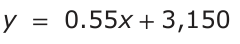 Answer C: y = 0.55x +3,150