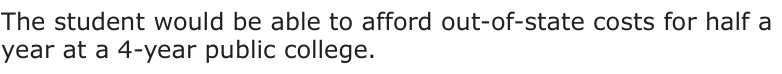 Answer B: The student would be able to afford out-of-state costs for half a year at a 4-year public college.
