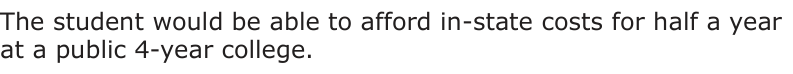 Answer C: The student would be able to afford in-state costs for half a year at a public 4-year college.