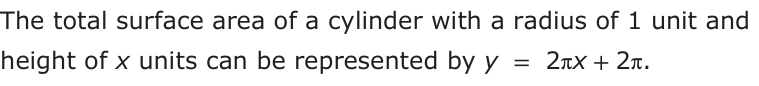 Answer C: The total surface area of a cylinder with a radius of 1 unit and height of x units can be represented by y = 2πx +2π.