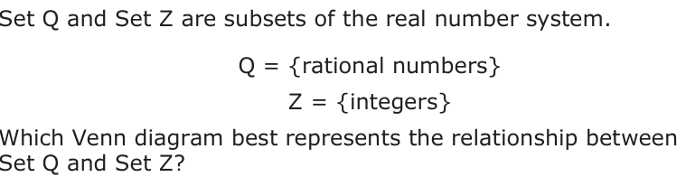 Set Q and Set Z are subsets of the real number system. Q = {rational numbers} Z = {integers} Which Venn diagram best represents the relationship between Set Q and Set Z? Real numbers