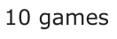 Answer A: 10 games